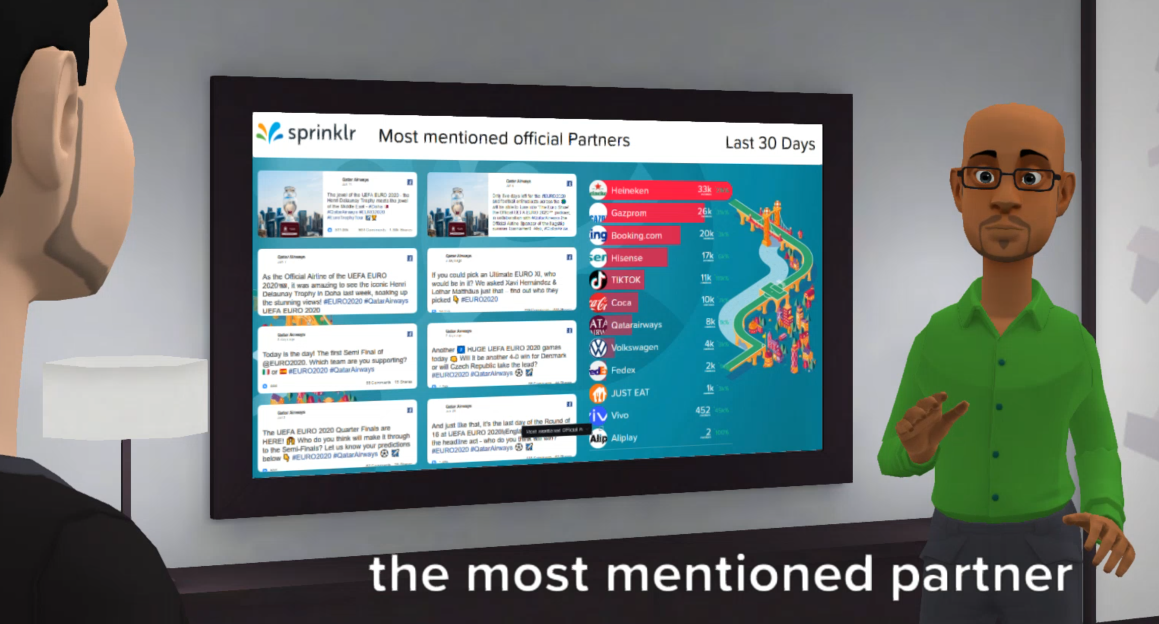 Euro 2020 Sprinklr dashboard