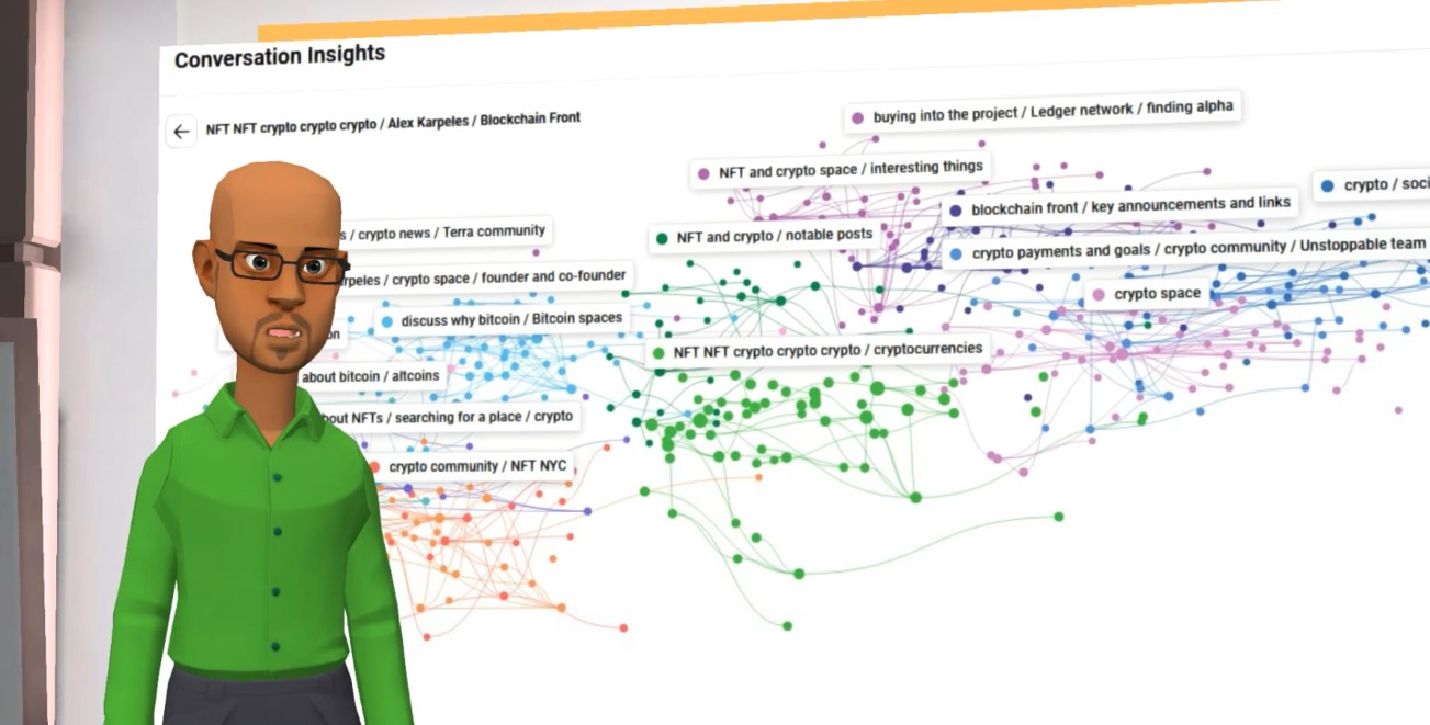 AI Driven conversation insights