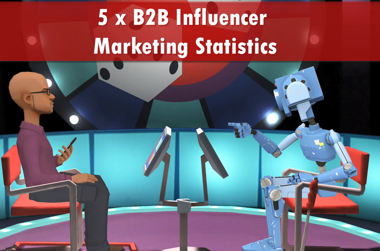 B2B Influencer Marketing Statistics